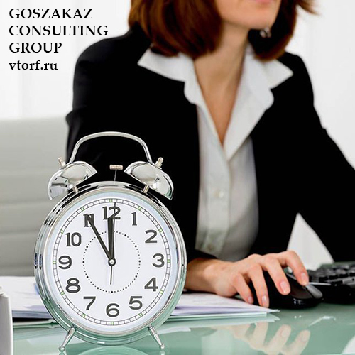 Срок получения банковской гарантии в Коврове от GosZakaz CG
